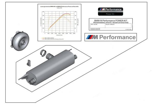 Комплект M Performance Power and Sound для BMW G30 5-серия